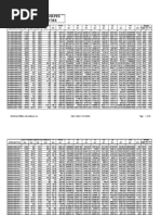 【INDEX】 Effects of legume-diet and sex of ducks on the growth