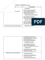 Ciencia y Ambiente 4to Grado Conocimientos Listo