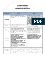 Program Kegiatan Rohis