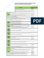 Lista Verificacion Control Presupuestario BCS