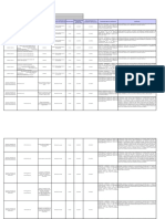 IECR 1er Semestre2019