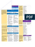 Cuadro Comparativo Huelga y Paro