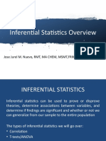 Inferential Statistics Overview