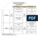 Jadwal Ant Att IV Pra Prala Ulang-1