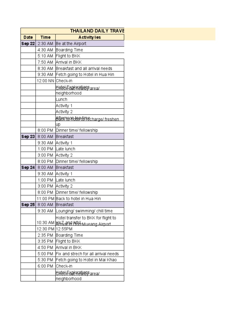 Thailand intelligence overview