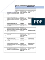 Review Form Prakualifikasi CSMS Rev 1