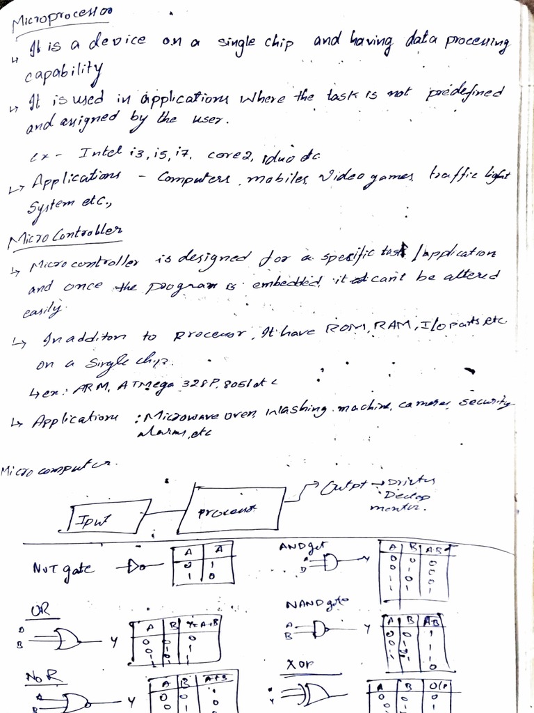 Dlp Exam Concepts In A Detailed Pdf Pdf Computing Electronic Circuits