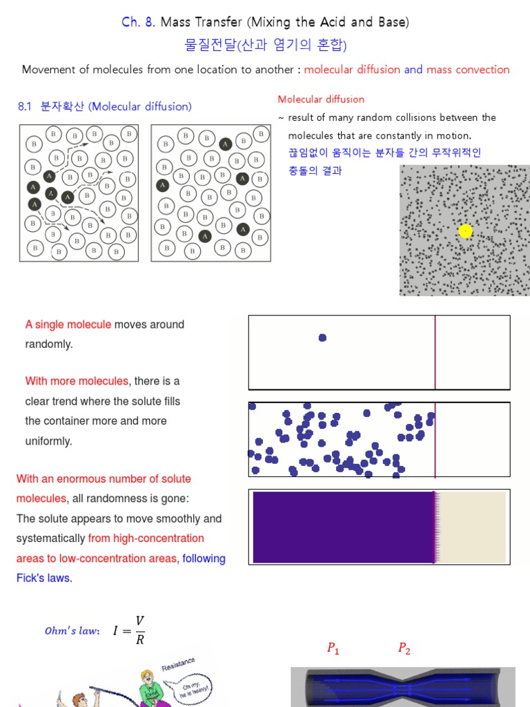 Mass Transfer in Chemical Engineering | PDF | Diffusion | Molecules
