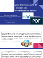 5.1 Logística Del Movimiento de Mercancías - 5.1.1 Tipo de Mercancía A Mover