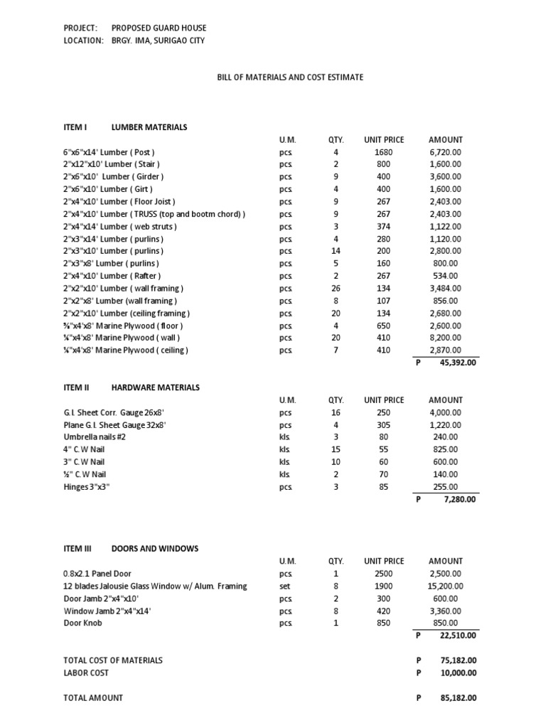 Proposed Guard House Cost Estimate | PDF | Wall | Components