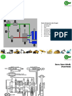 Materi Forklift Dasar Mesin