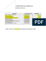 Pogo-Lasip Elementary School MOOE Expenditures December 2022