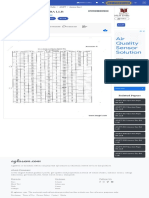 AILET 2021 Answer Key BA LLB