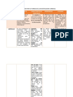 Clasificacion Por Su Forma de La Investigacion Juridica