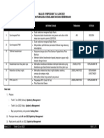 Versi 2.0 Event Checklist Majlis Symposium 7 dan 8 Jun 2022