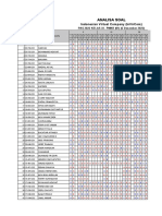 PAS 2022 KELAS XI Analisa PMKR