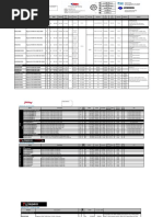 Effective Date: 03 Februari 2022: Kingston HYPER X Series