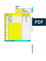 Data Ibu September 2022