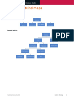 Section 6 - Mind Maps