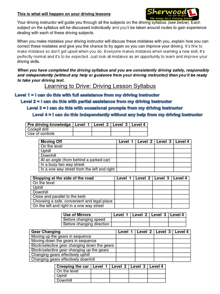 Driving Syllabus For Website | PDF | Traffic | Intersection (Road)