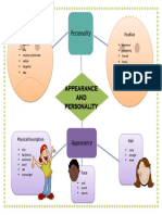 Appearence and Personality 2