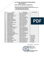 Daftar Pemain Pgri Karaba