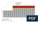 Formulir Temperatur Gudang