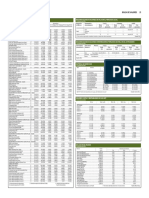 Banco de Datos