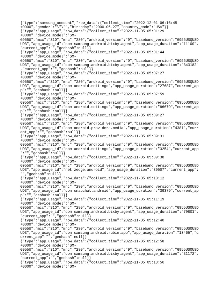 Understanding Samsung Customization Service | PDF | Data Type ...