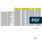 Data Titik Koordinat Pangkalan