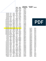 12 Commodity Channel RAW Data