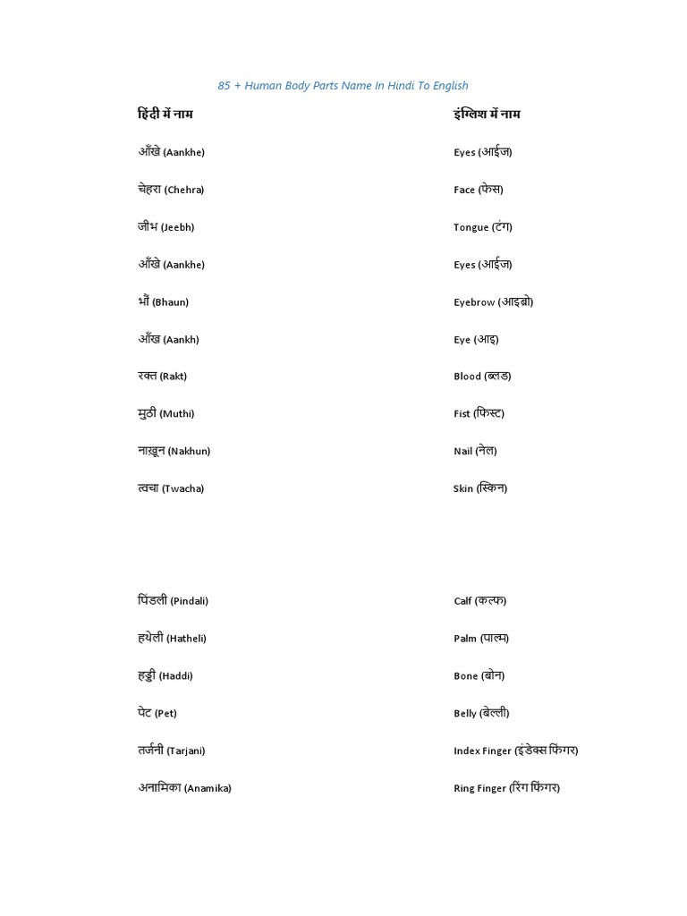 Humanor not? visual data 4