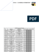 Jogos Sub 16 Fem Result a Dos