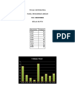 Tugas Sistematika - Muhammad Arham-200203500002