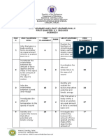 Template Most and Least Learned Skill