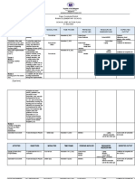 Ipbt Action Plan 2022 2023