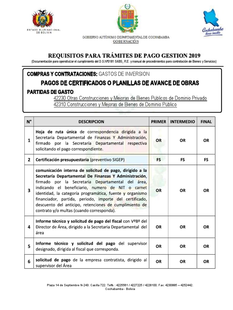 Documentación para D.S. Nº0181 SABS | PDF | Finanzas y dinero | Derecho