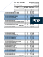 Jadwal UAS Gasal 2022