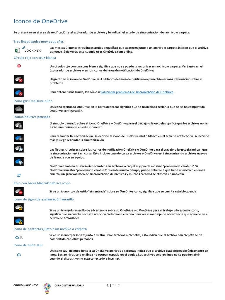 S DE ICONOS DE ONEDRIVE] | PDF | Archivo de computadora | Arquitectura