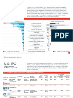 China Transactions Insights Spring 2020 (ENG