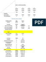 Contoh Proyeksi Perencanaan Usaha