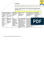 Toolkit 1.1.1 Jadual KWHLAQ