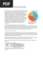 Reciclagem de materiais de construção