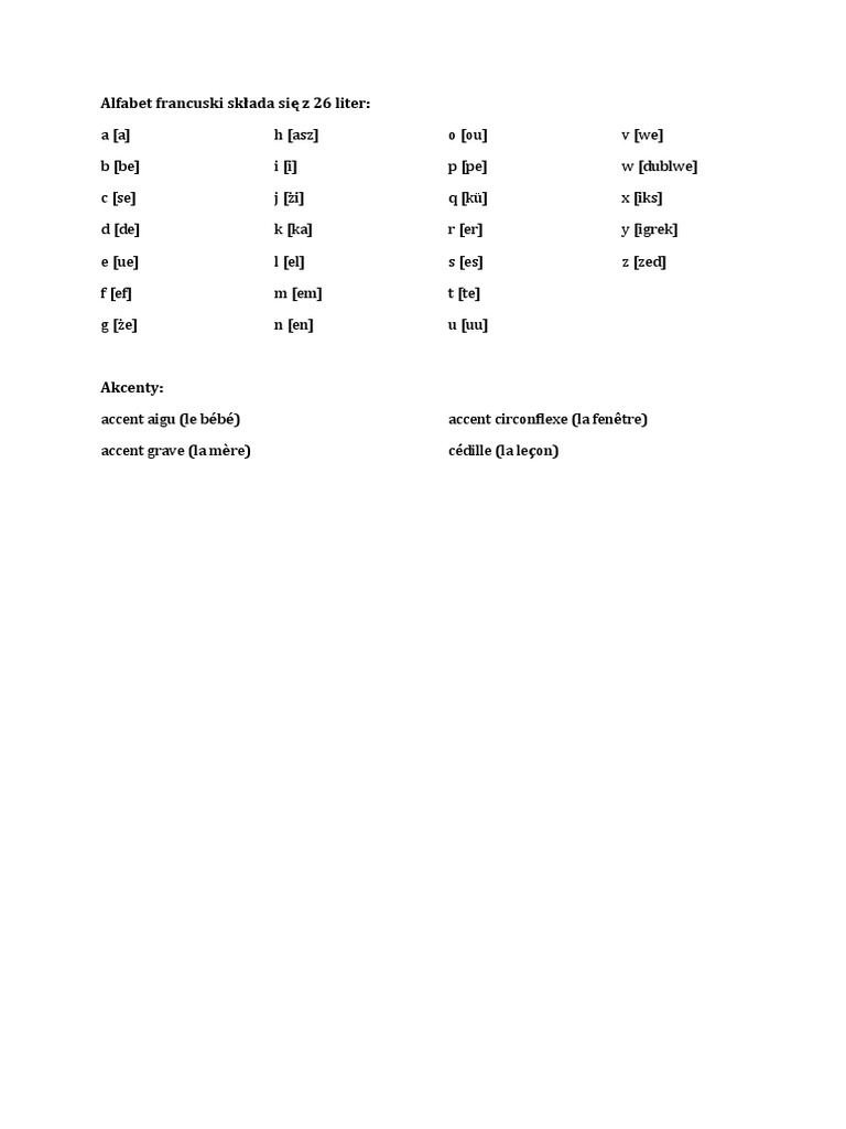 Wymowa PDF