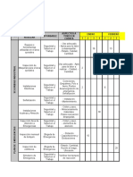 Inspecciones de Seguridad