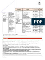 Ae 3ceb Chk7 Teste1a