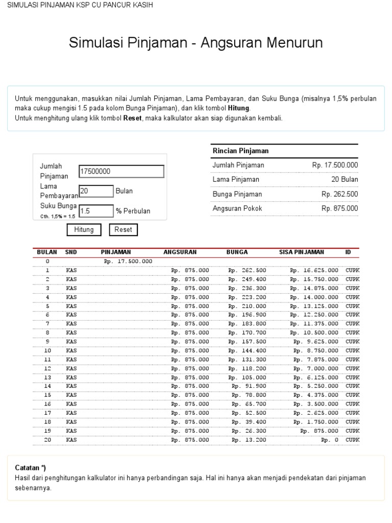 samir pinjaman online tabel angsuran