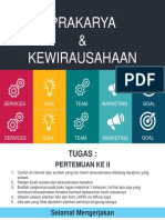 Prakarya & Kewirausahaan: Tugas Pertemuan II