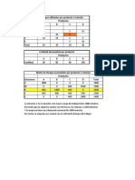 S13.s2 - Mezcla de Productos - Gestión de Operaciones (Solucionado)