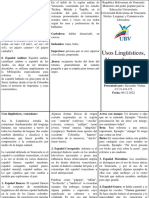 Actividad 03 Triptico 01 Usos Linguisticos, Venezolanismo